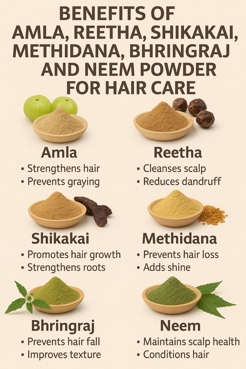 Ayurvedic Herbal Shampoo Powder | Amla, Reetha, Shikakai, Bhringraj, Neem & Methidana | Natural Hair Cleanser for Hair Fall & Dandruff - Image 3