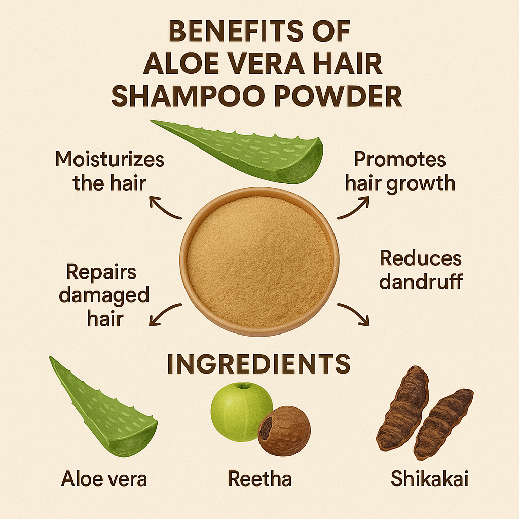 Aloevera Hair Shampoo - Image 3