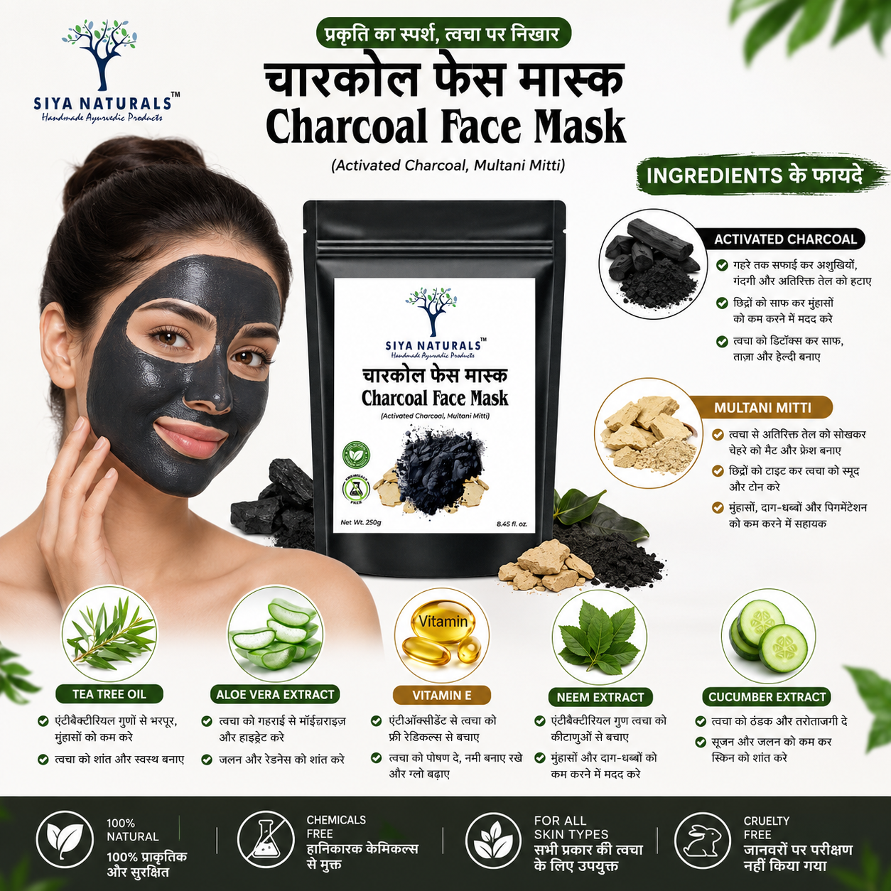 Charcoal Face Mask - Image 3