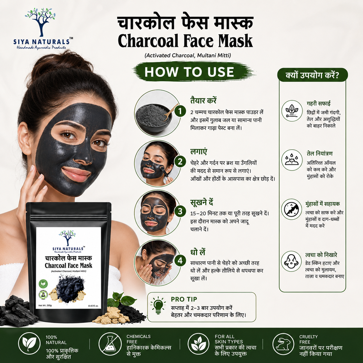 Charcoal Face Mask - Image 4
