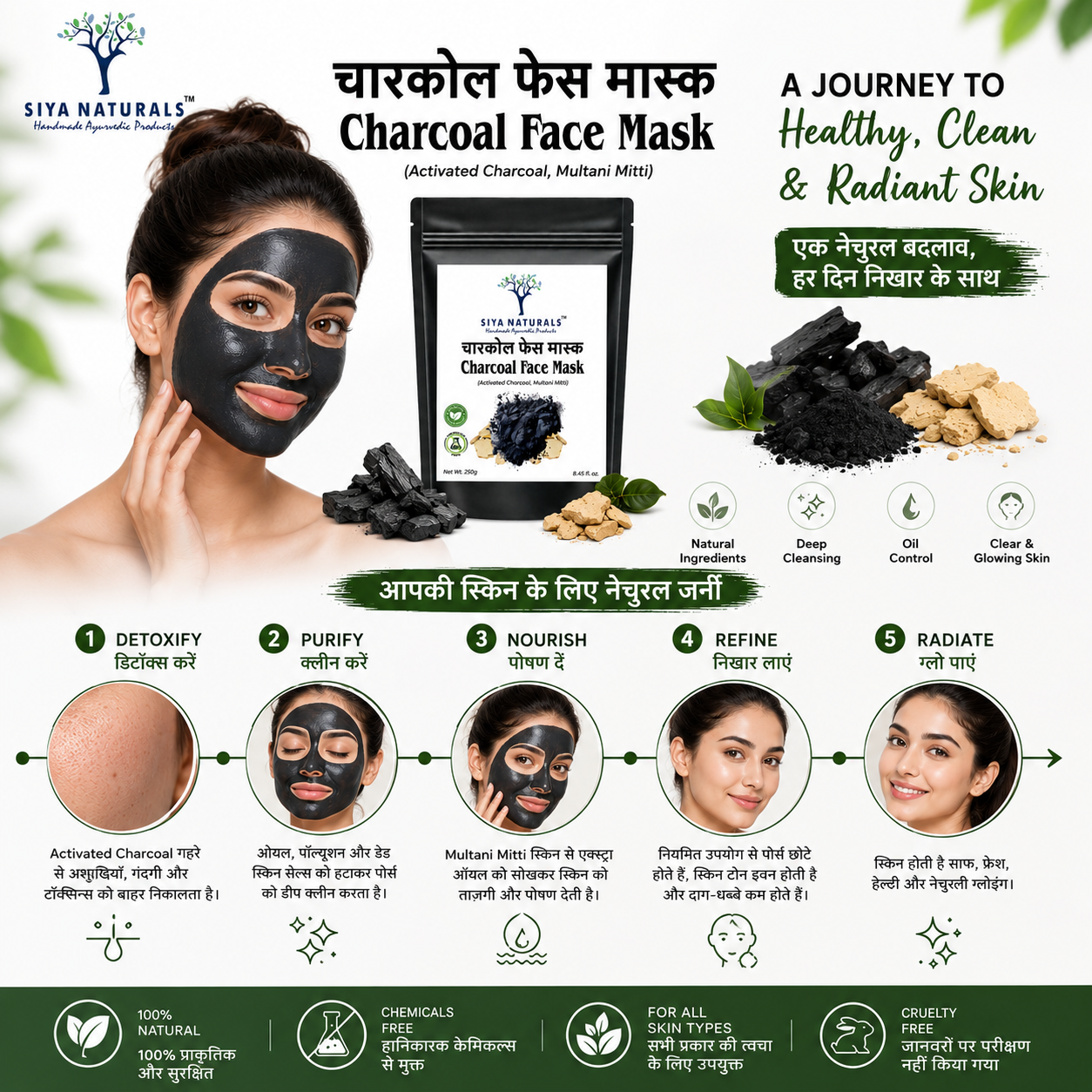 Charcoal Face Mask - Image 5